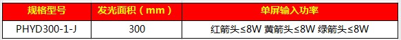 301移動(dòng)式箭頭信號燈（I代）97