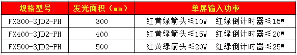 套色箭頭含倒計時(shí)信號燈60