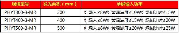 一體滿(mǎn)屏加人行信號燈23