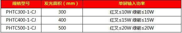 500紅叉綠箭信號燈71