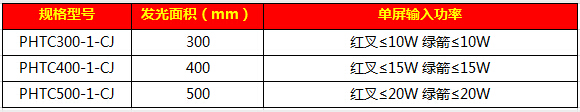 像素筒紅叉信號燈19